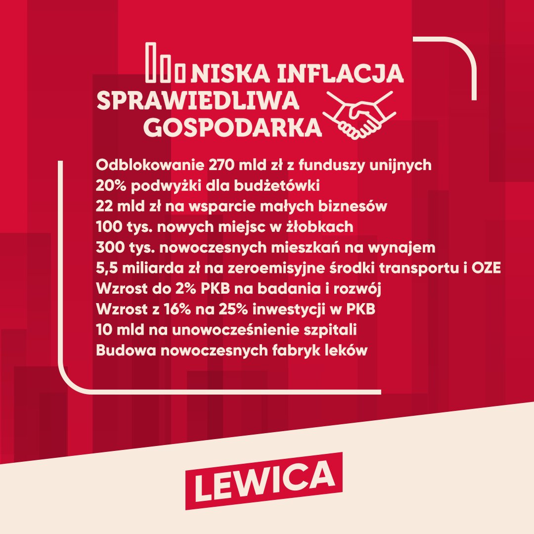 konwencja podsumowanie 020423